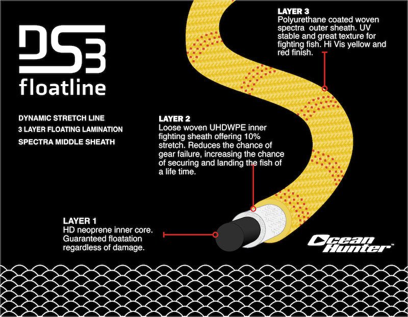 Ocean Hunter Apex DS3 Floatline - Infinity DiveOcean Hunter Apex DS3 FloatlineOcean Hunter