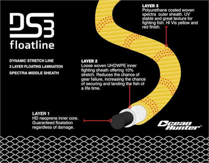 Ocean Hunter Apex DS3 Floatline - Infinity DiveOcean Hunter Apex DS3 FloatlineOcean Hunter