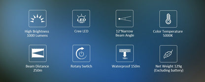 OrcaTorch D520 Underwater Dive Torch - 1000 Lumens - Infinity DiveOrcaTorch D520 Underwater Dive Torch - 1000 LumensOrcatorch