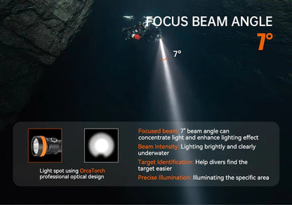 OrcaTorch D630 V2.0 Canister Dive Light / Torch 4000 Lumens - Infinity DiveOrcaTorch D630 V2.0 Canister Dive Light / Torch 4000 LumensOrcatorch