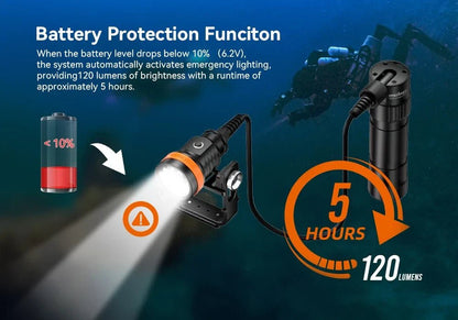 OrcaTorch D630 V2.0 Canister Dive Light / Torch 4000 Lumens - Infinity DiveOrcaTorch D630 V2.0 Canister Dive Light / Torch 4000 LumensOrcatorch