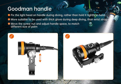 OrcaTorch D630 V2.0 Canister Dive Light / Torch 4000 Lumens - Infinity DiveOrcaTorch D630 V2.0 Canister Dive Light / Torch 4000 LumensOrcatorch