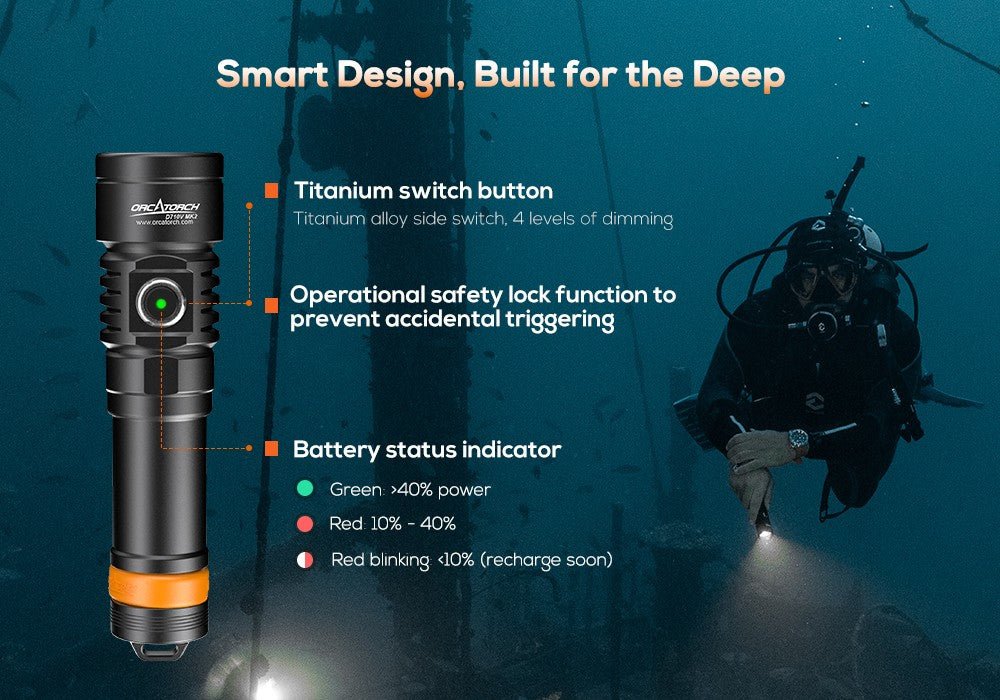 Orcatorch D710V MK2 Underwater Video Light - Infinity DiveOrcatorch D710V MK2 Underwater Video LightOrcatorch