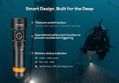 Orcatorch D710V MK2 Underwater Video Light - Infinity DiveOrcatorch D710V MK2 Underwater Video LightOrcatorch