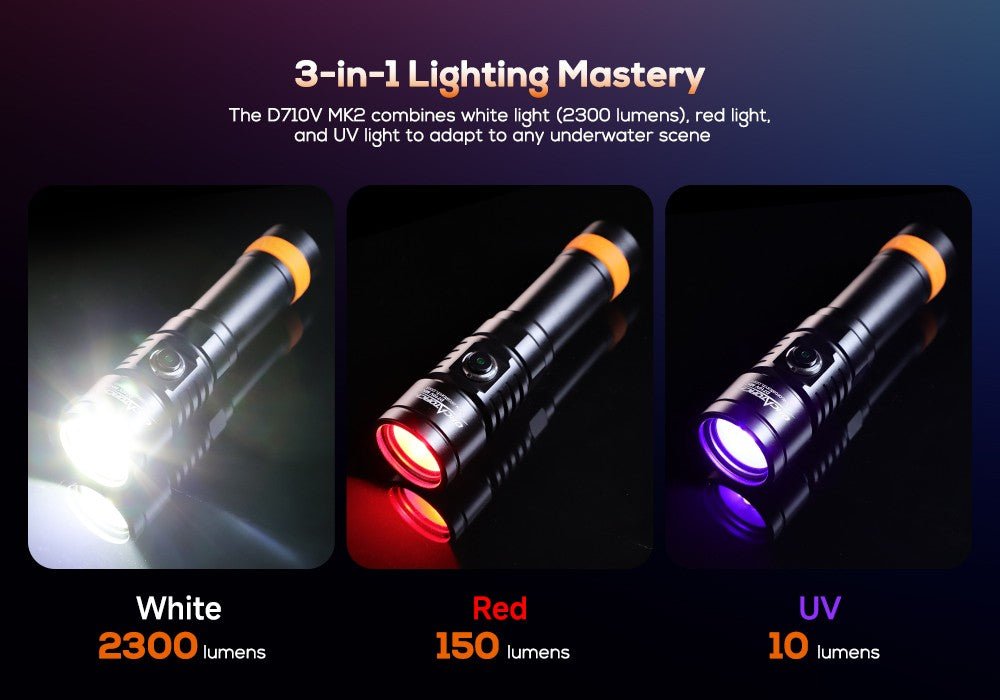Orcatorch D710V MK2 Underwater Video Light - Infinity DiveOrcatorch D710V MK2 Underwater Video LightOrcatorch
