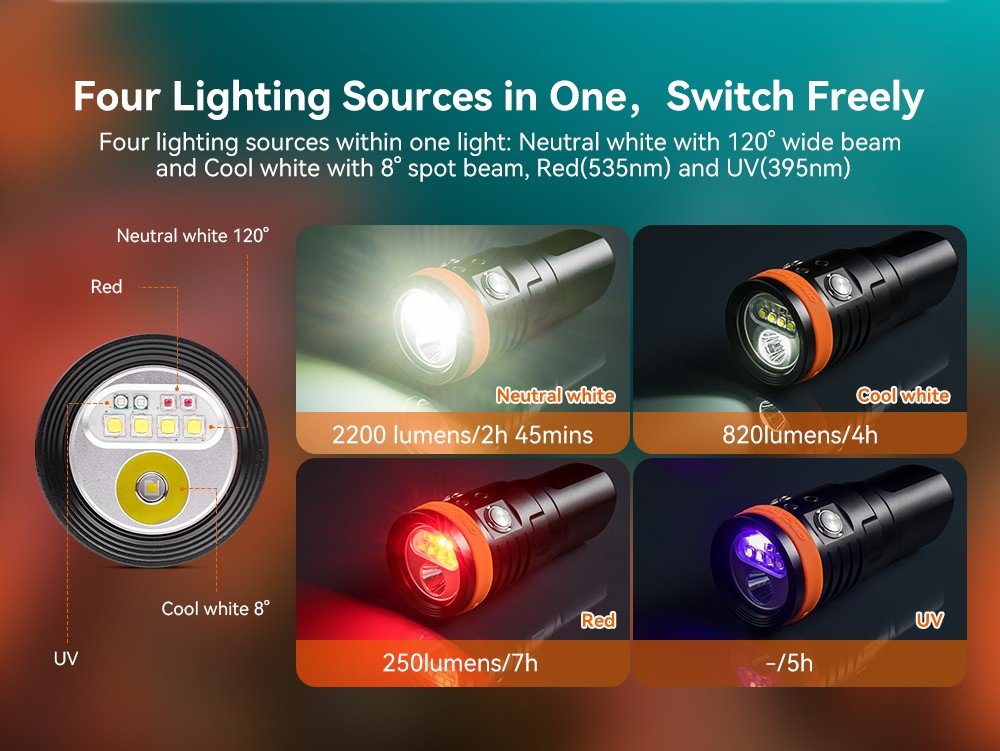 Orcatorch D900V Underwater Dive Light/ Torch - 2200 Lumens - Infinity DiveOrcatorch D900V Underwater Dive Light/ Torch - 2200 LumensOrcatorch