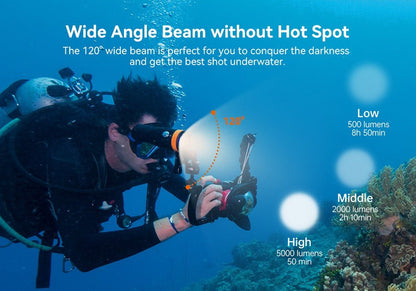 Orcatorch D910V Underwater Dive Light/ Torch - 5000 Lumens - Infinity DiveOrcatorch D910V Underwater Dive Light/ Torch - 5000 LumensOrcatorch