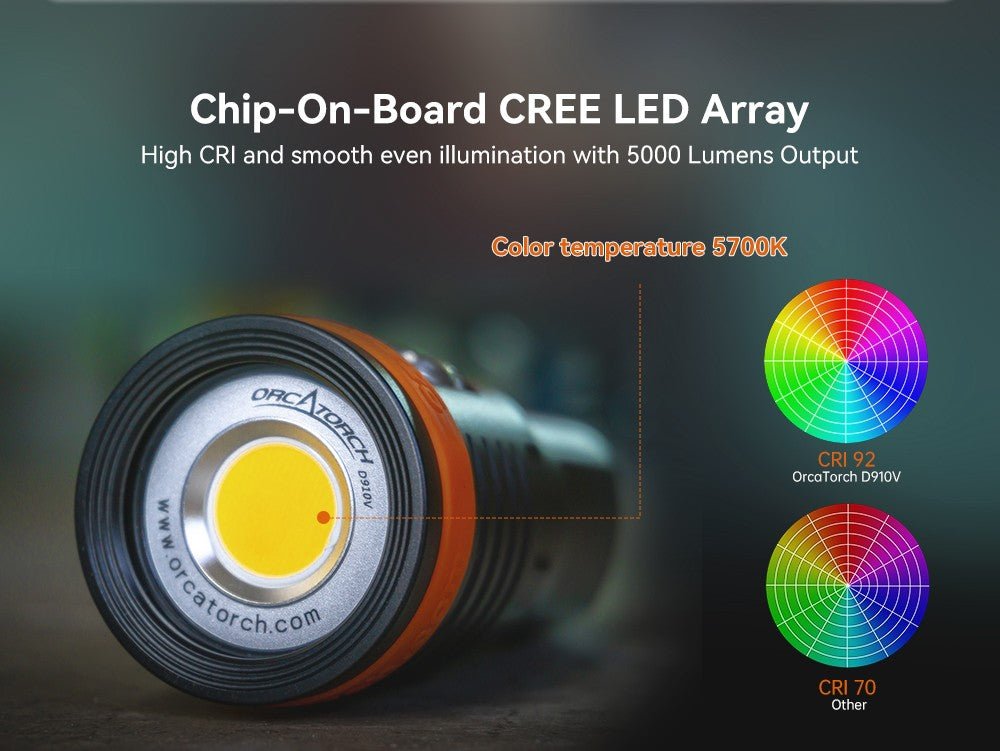 Orcatorch D910V Underwater Dive Light/ Torch - 5000 Lumens - Infinity DiveOrcatorch D910V Underwater Dive Light/ Torch - 5000 LumensOrcatorch