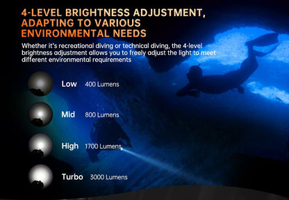 Orcatorch DC710 Underwater Dive Light/ Torch - 3000 Lumens - Infinity DiveOrcatorch DC710 Underwater Dive Light/ Torch - 3000 LumensOrcatorch