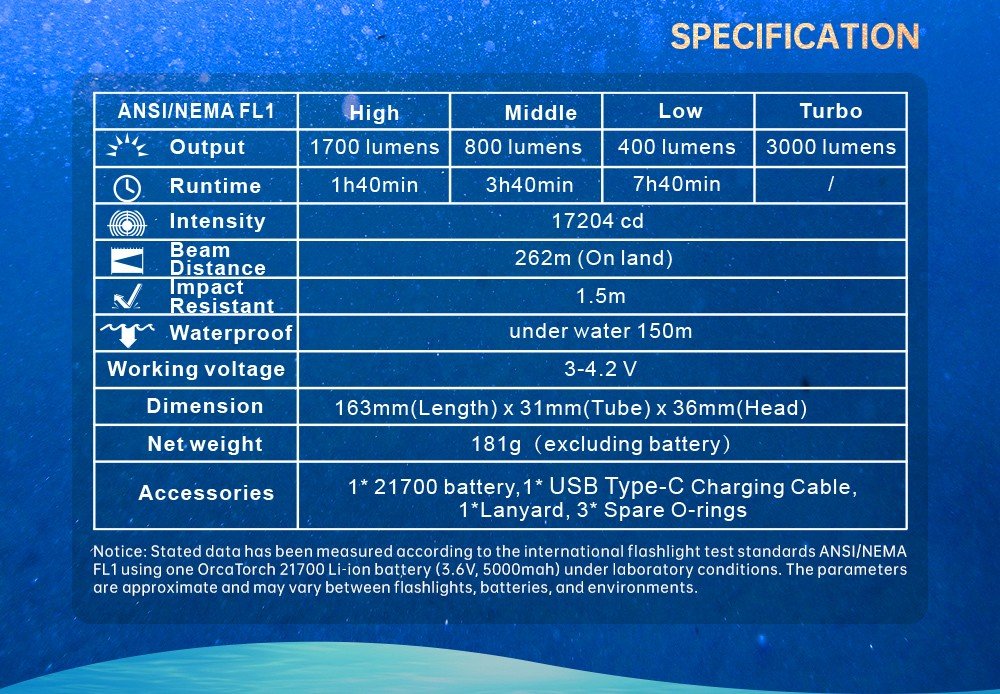 Orcatorch DC710 Underwater Dive Light/ Torch - 3000 Lumens - Infinity DiveOrcatorch DC710 Underwater Dive Light/ Torch - 3000 LumensOrcatorch