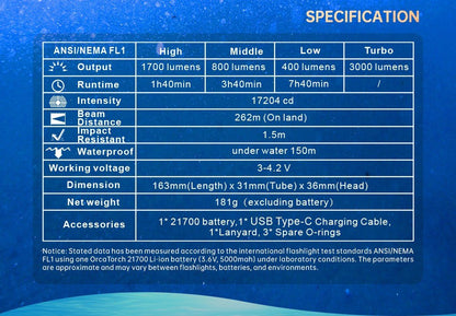 Orcatorch DC710 Underwater Dive Light/ Torch - 3000 Lumens - Infinity DiveOrcatorch DC710 Underwater Dive Light/ Torch - 3000 LumensOrcatorch