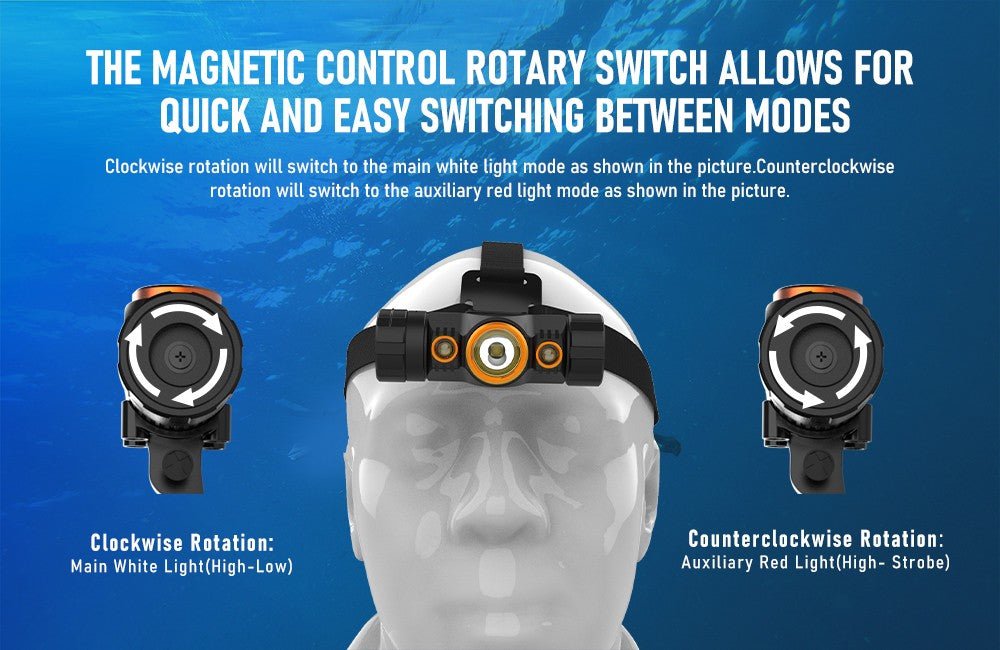Orcatorch Mazu TD01 Underwater Head Light - Infinity DiveOrcatorch Mazu TD01 Underwater Head LightOrcatorch