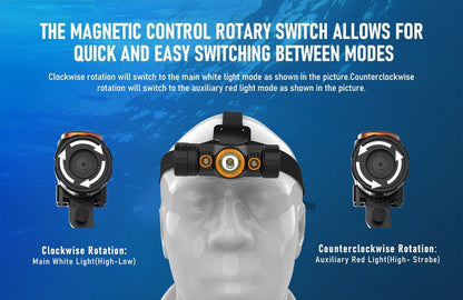 Orcatorch Mazu TD01 Underwater Head Light - Infinity DiveOrcatorch Mazu TD01 Underwater Head LightOrcatorch