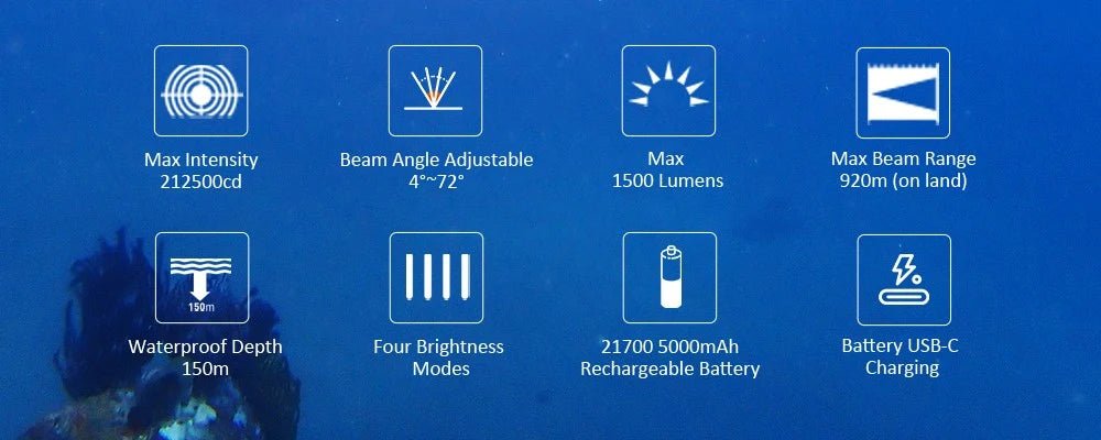 Orcatorch ZD710 MK2 Dive Light - Infinity DiveOrcatorch ZD710 MK2 Dive LightOrcatorch