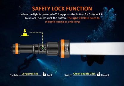 Orcatorch ZD710 MK2 Dive Light - Infinity DiveOrcatorch ZD710 MK2 Dive LightOrcatorch
