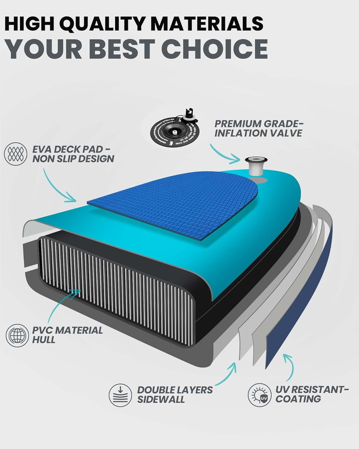 Outdoor Master Inflatable SUP Board - Infinity DiveOutdoor Master Inflatable SUP BoardOutdoor Master