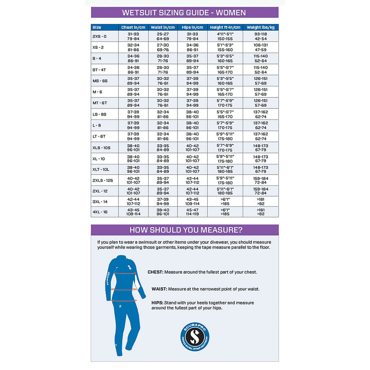 Scubapro Everflex Yulex 7.5/5mm Wetsuit - Women - Infinity DiveScubapro Everflex Yulex 7.5/5mm Wetsuit - WomenScubapro