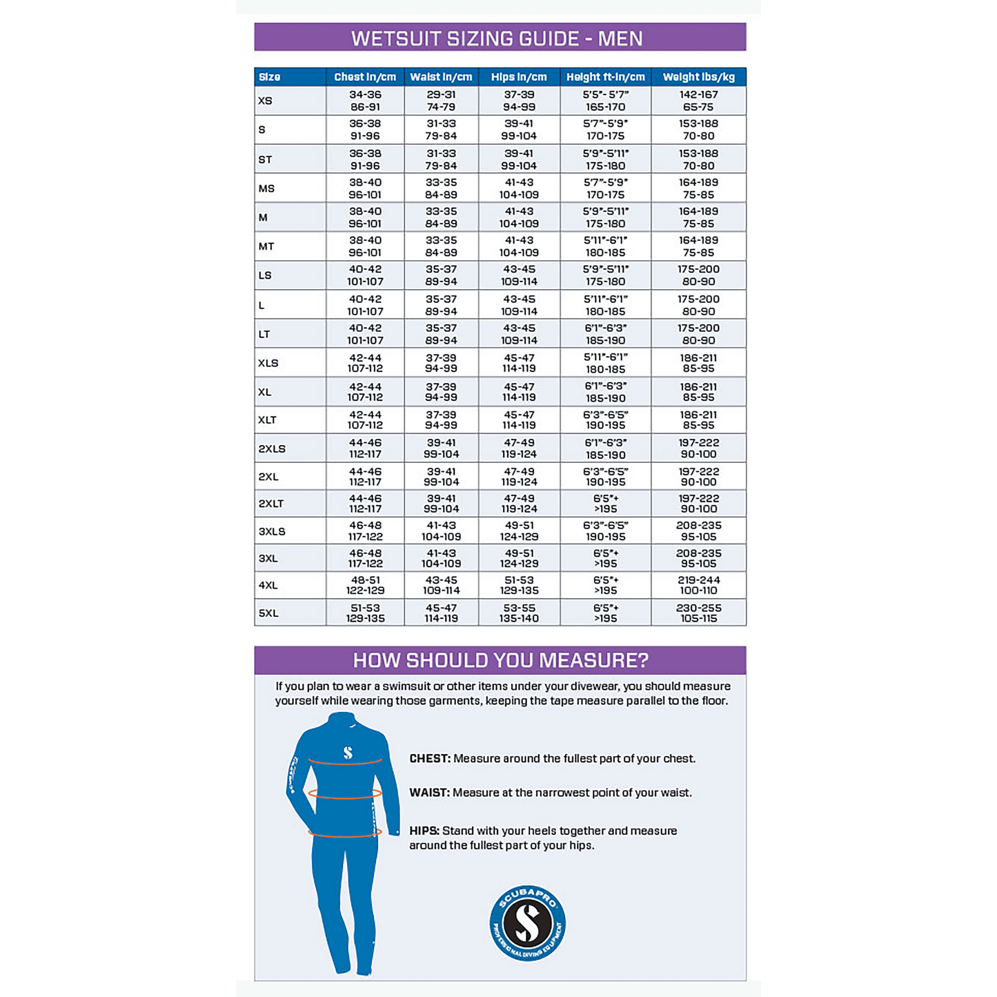 Scubapro Everflex Yulex Wetsuit 5/4mm - Men - Infinity DiveScubapro Everflex Yulex Wetsuit 5/4mm - MenScubapro