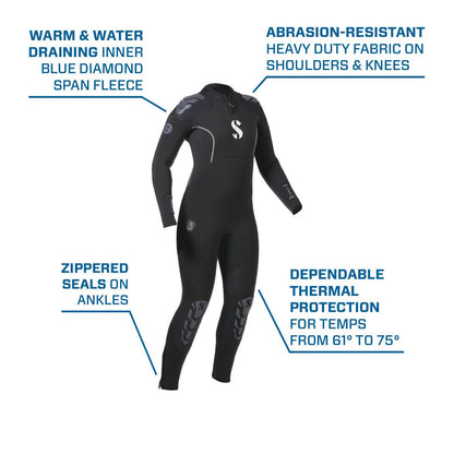 Scubapro Everflex Yulex Wetsuit 5/4mm - Women - Infinity DiveScubapro Everflex Yulex Wetsuit 5/4mm - WomenScubapro