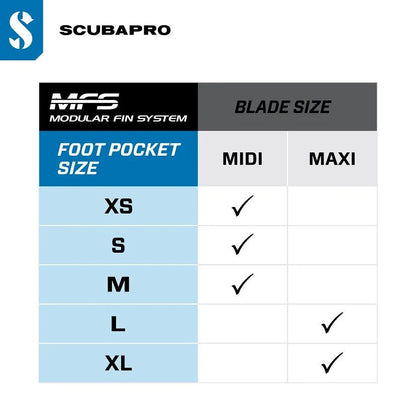 Scubapro Full Foot Pocket Modular Fin System - Infinity DiveScubapro Full Foot Pocket Modular Fin SystemScubapro