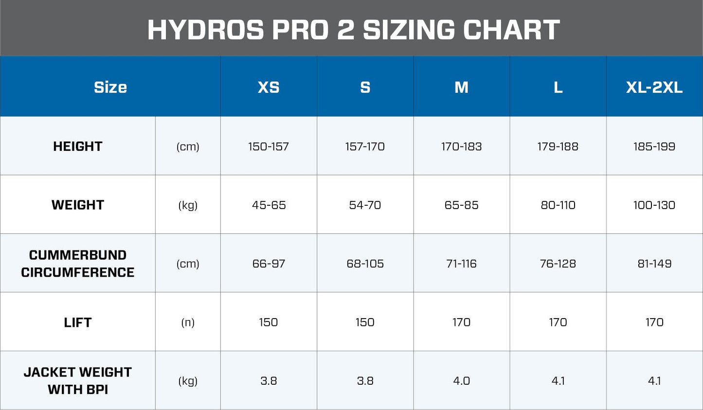Scubapro Hydros Pro 2 Buoyancy Control Device BCD with a FREE Octopus Holder - Infinity DiveScubapro Hydros Pro 2 Buoyancy Control Device BCD with a FREE Octopus HolderScubapro