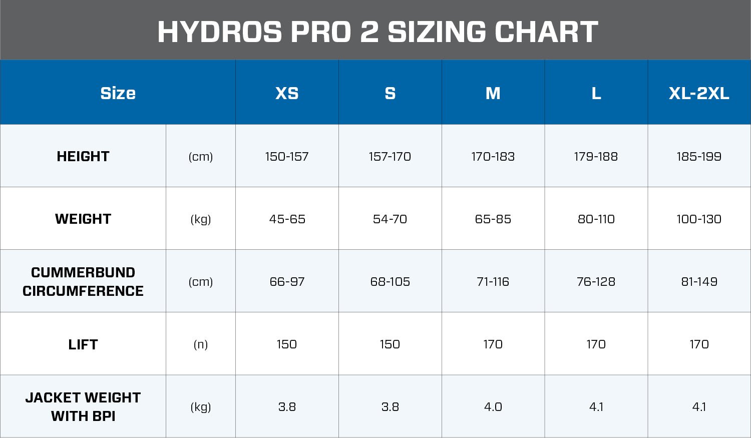 Scubapro Hydros Pro 2 Buoyancy Control Device BCD with a FREE Octopus Holder - Infinity DiveScubapro Hydros Pro 2 Buoyancy Control Device BCD with a FREE Octopus HolderScubapro
