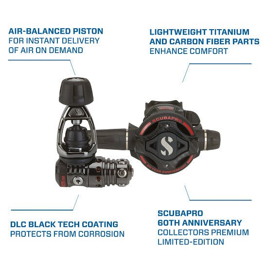 Scubapro MK25 Evo/ S620 Ti Carbon BT - 60th Anniversary Edition - Infinity DiveScubapro MK25 Evo/ S620 Ti Carbon BT - 60th Anniversary EditionScubapro