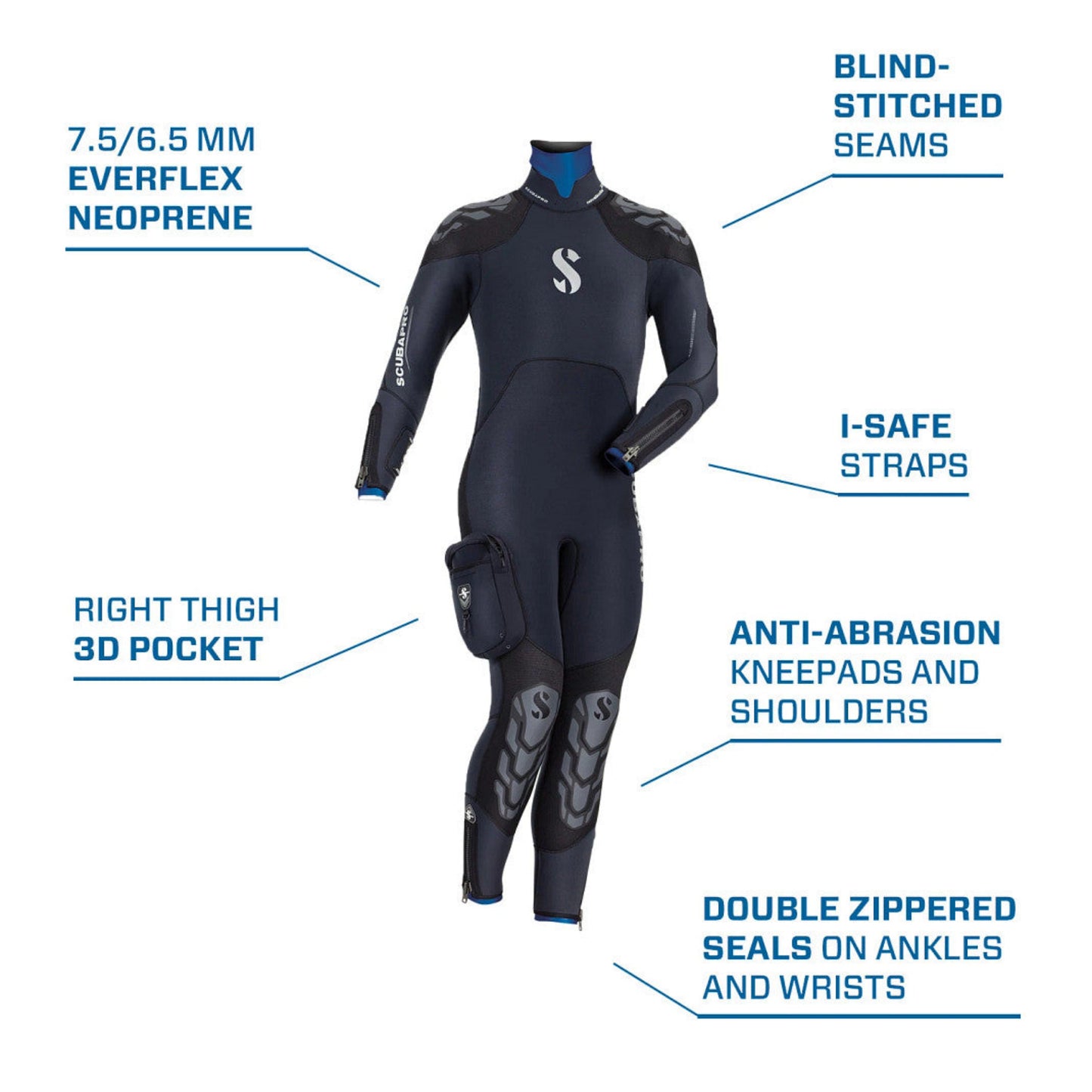 Scubapro Nova Scotia Semi-Dry Suit With Hood - 7.5mm - Men