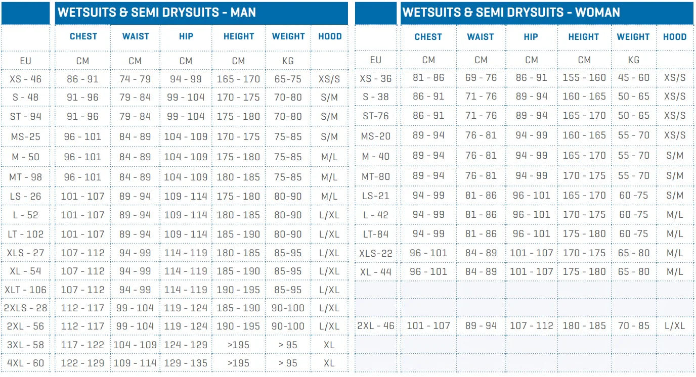 Scubapro Everdry 4 Neoprene Drysuit Men Size L - Pre-owned