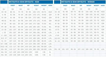 Scubapro Everdry 4 Neoprene Drysuit Men Size L - Pre-owned