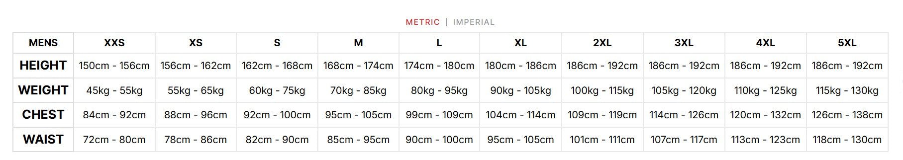 Sharkskin Performance Wear Short Pants - Men - Infinity DiveSharkskin Performance Wear Short Pants - MenSharkskin