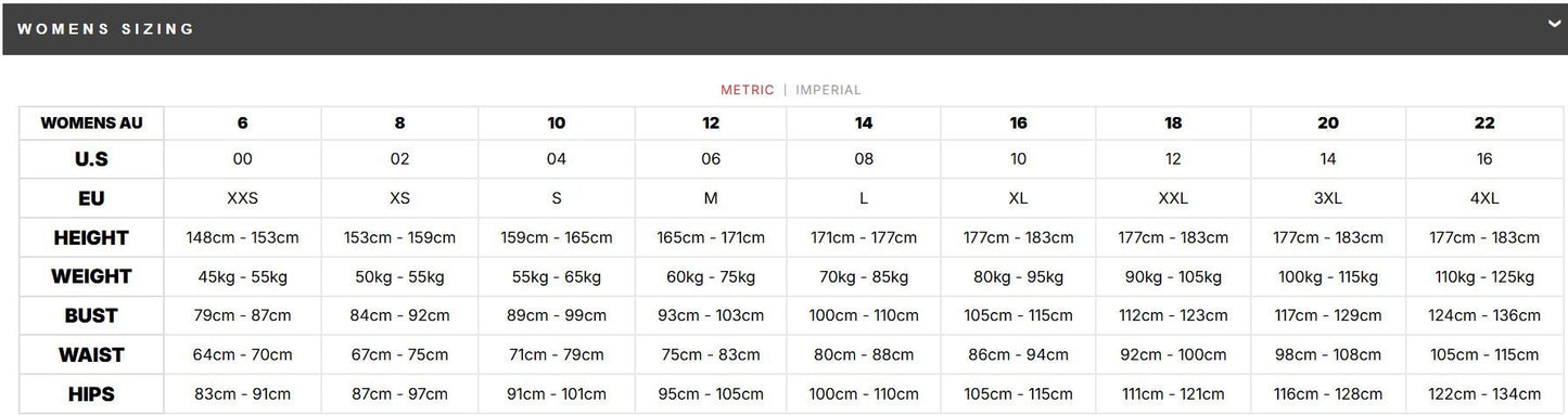 Sharkskin SLSA Chillproof Shorts – Women’s Cut - Infinity DiveSharkskin SLSA Chillproof Shorts – Women’s CutSharkskin