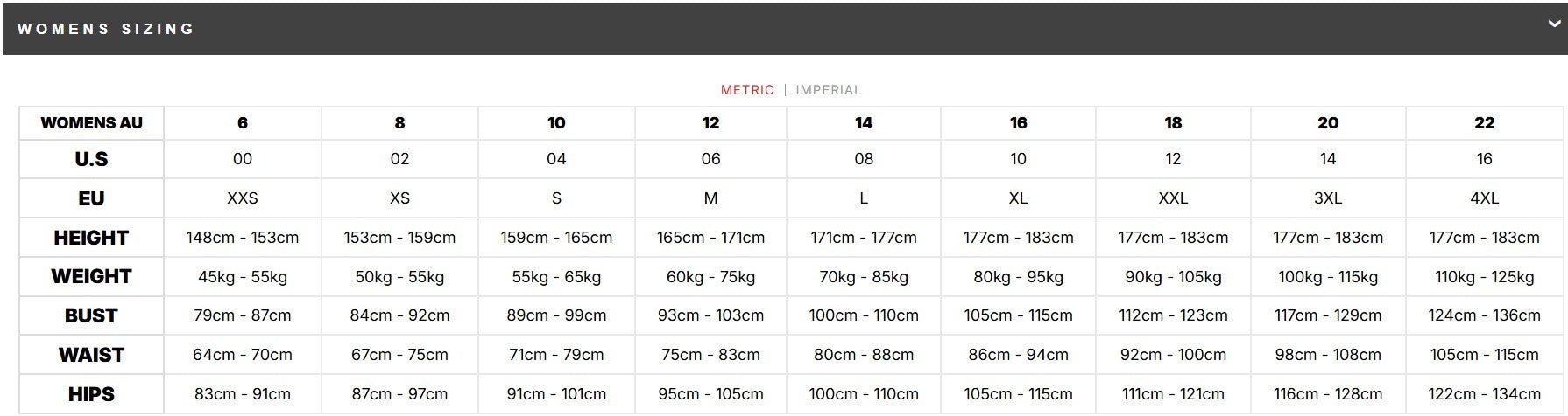 Sharkskin SLSA Chillproof Shorts – Women’s Cut - Infinity DiveSharkskin SLSA Chillproof Shorts – Women’s CutSharkskin