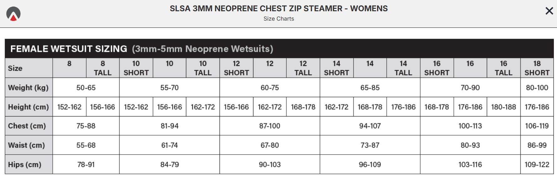 Sharkskin SLSA Neoprene Chest Zip 3mm Steamer - Women - Infinity DiveSharkskin SLSA Neoprene Chest Zip 3mm Steamer - WomenSharkskin