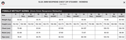 Sharkskin SLSA Neoprene Chest Zip 3mm Steamer - Women - Infinity DiveSharkskin SLSA Neoprene Chest Zip 3mm Steamer - WomenSharkskin