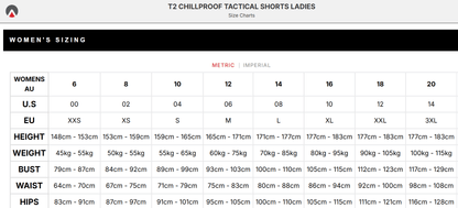 Sharkskin T2 Chillproof Tactical Shorts - Women - Infinity DiveSharkskin T2 Chillproof Tactical Shorts - WomenSharkskin