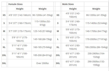 Aeroskin Tobermory Dive Skin Suit - Men - with or without Kevlar Knee Pad