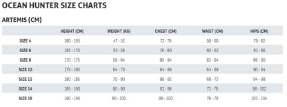 Ocean Hunter Artemis Open Cell Neoprene Women Wetsuit - Jacket or Pant - 5mm