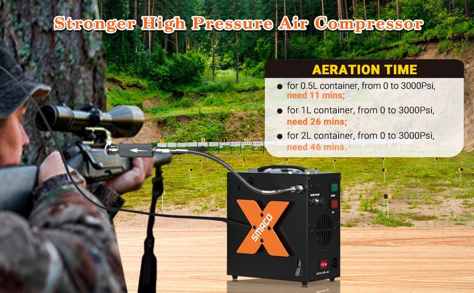 Smaco Portable High Pressure 4500Psi Electric Air Compressor - Infinity DiveSmaco Portable High Pressure 4500Psi Electric Air CompressorSmaco