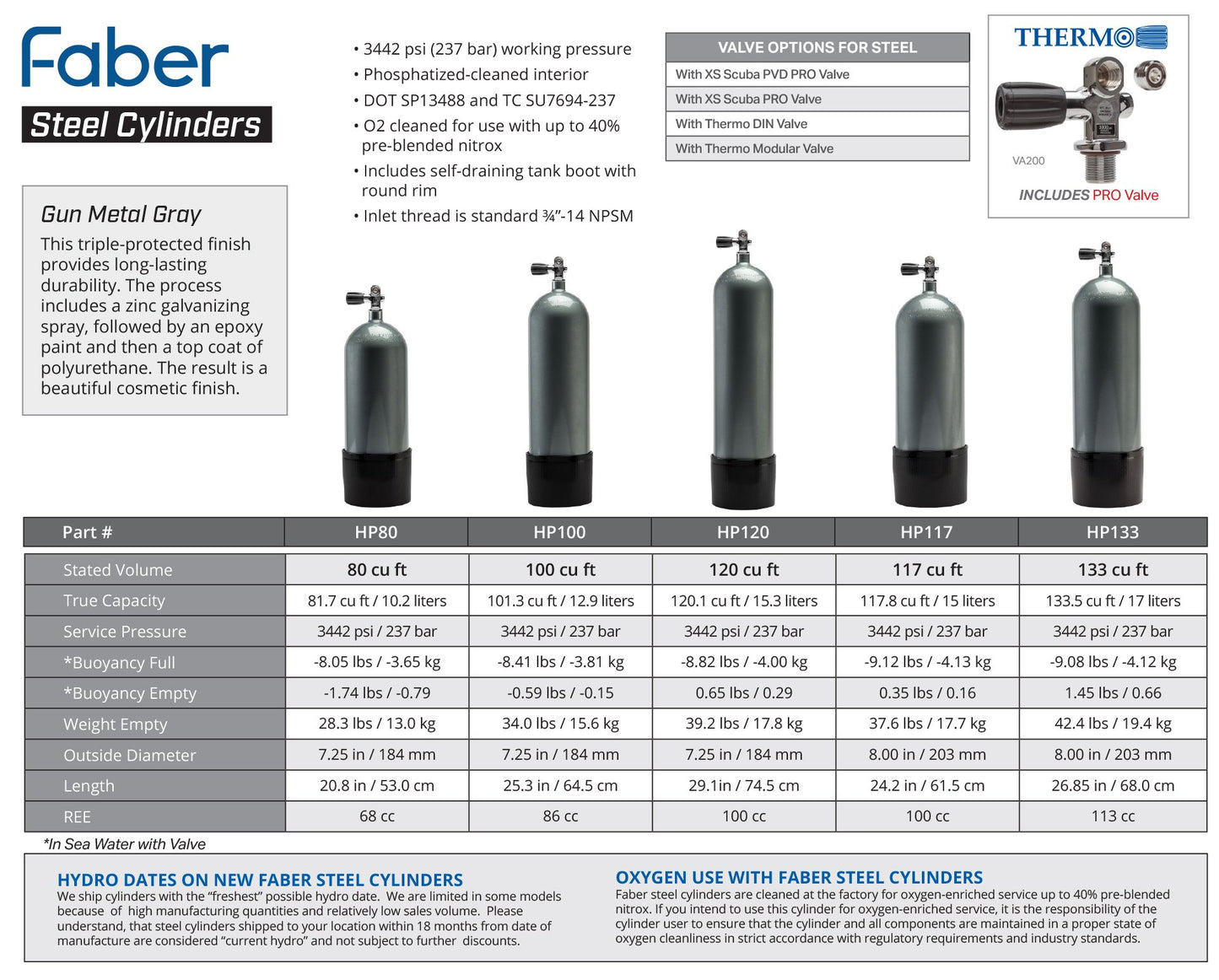 Faber 12.2L 钢制罐，带防尘套和 DIN/K 阀门