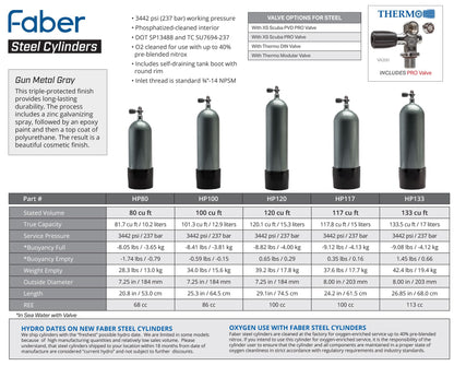 Faber 12.2L 钢制罐，带防尘套和 DIN/K 阀门