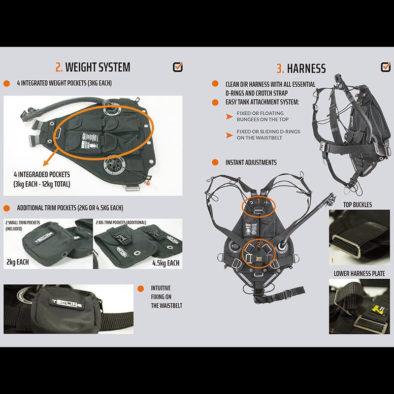 Tecline Side Mount BCD Side 16 Avenger - Infinity DiveTecline Side Mount BCD Side 16 AvengerTecline