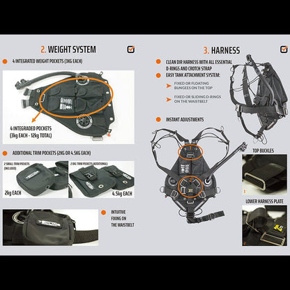 Tecline Side Mount BCD Side 16 Avenger - Infinity DiveTecline Side Mount BCD Side 16 AvengerTecline