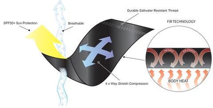 Sharkskin Thermal Flex Socks