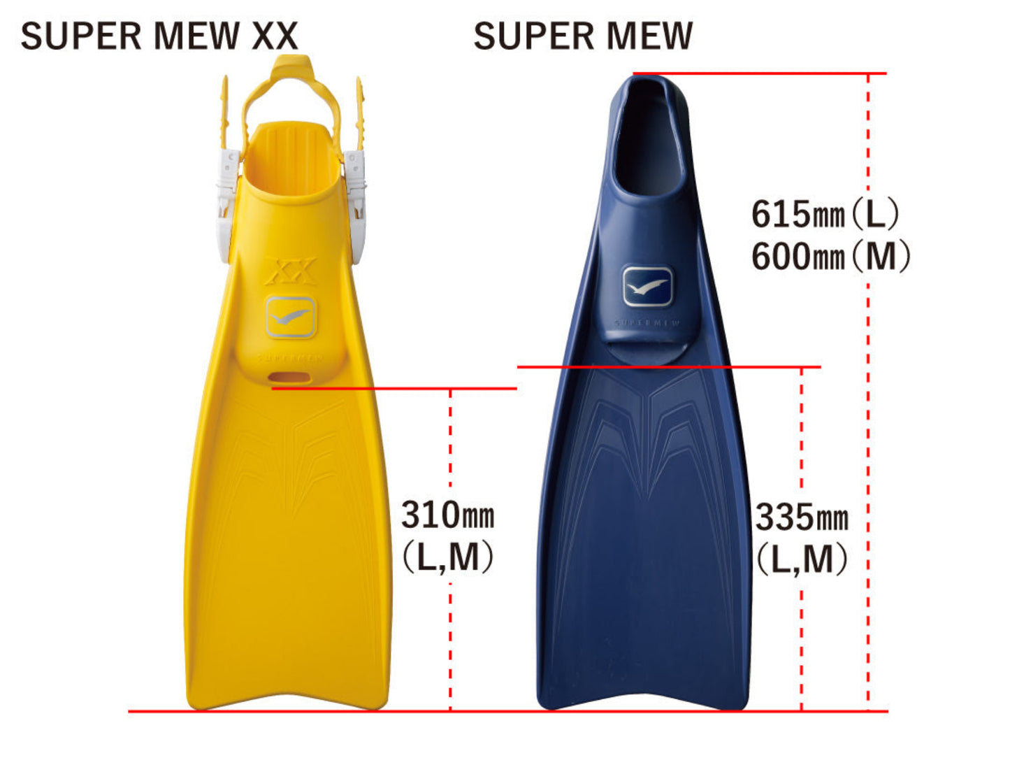 Gull Super Mew XX Diving Fin