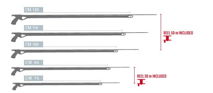 克雷西切诺基快速鱼枪