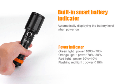 OrcaTorch D720 Dive Torch with 425000cd 1300 Beam Meters Throw 150 Meters Depth