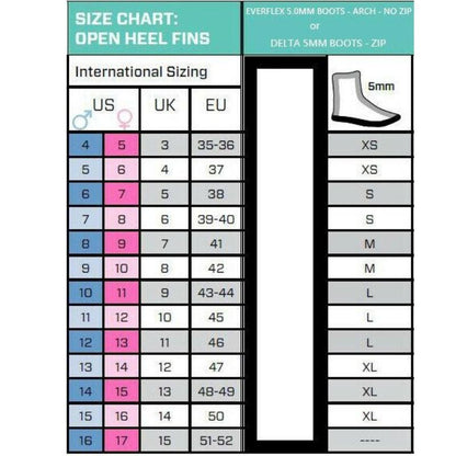 Scubapro Go 运动脚蹼（蓝色）/Scubapro Delta 5mm 拉链靴