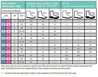 Scubapro Jet Fin 迷彩