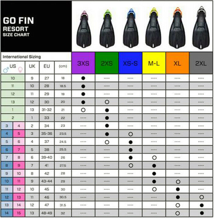 Scubapro go deals fins size chart